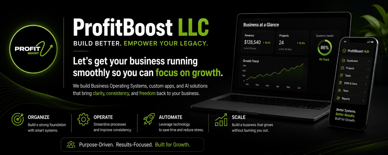ProfitBoost organizes, operates, automates, and scales growing businesses with systems, custom apps, and AI solutions